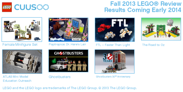 Fall Lego reviewresults comming early 2014
