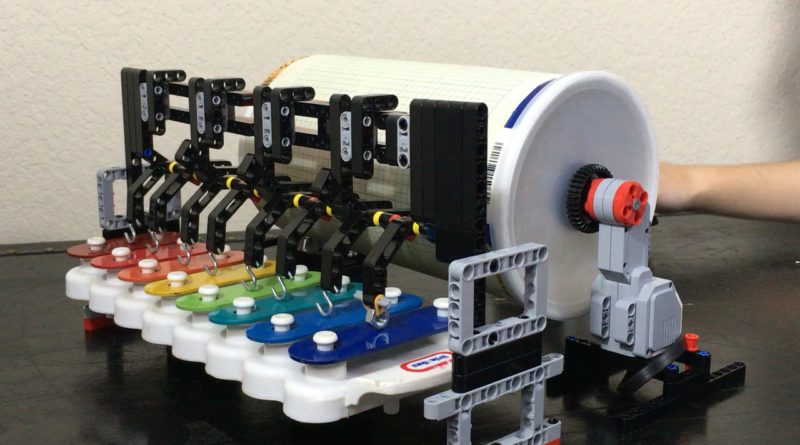 LEGO Mindstorms boîte à musique
